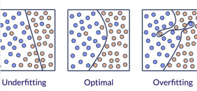 Missing value가 만들어내는 착각