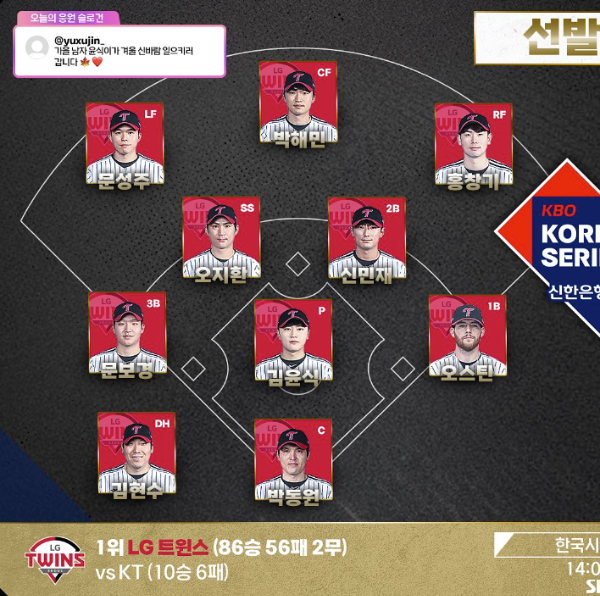 2023 한국시리즈 4차전 경기 하이라이트