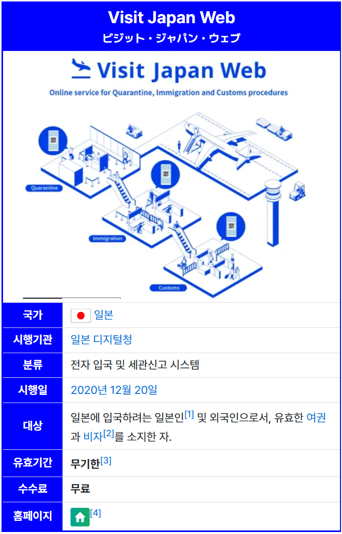 비짓 재팬 웹 (출처 : 나무위키)