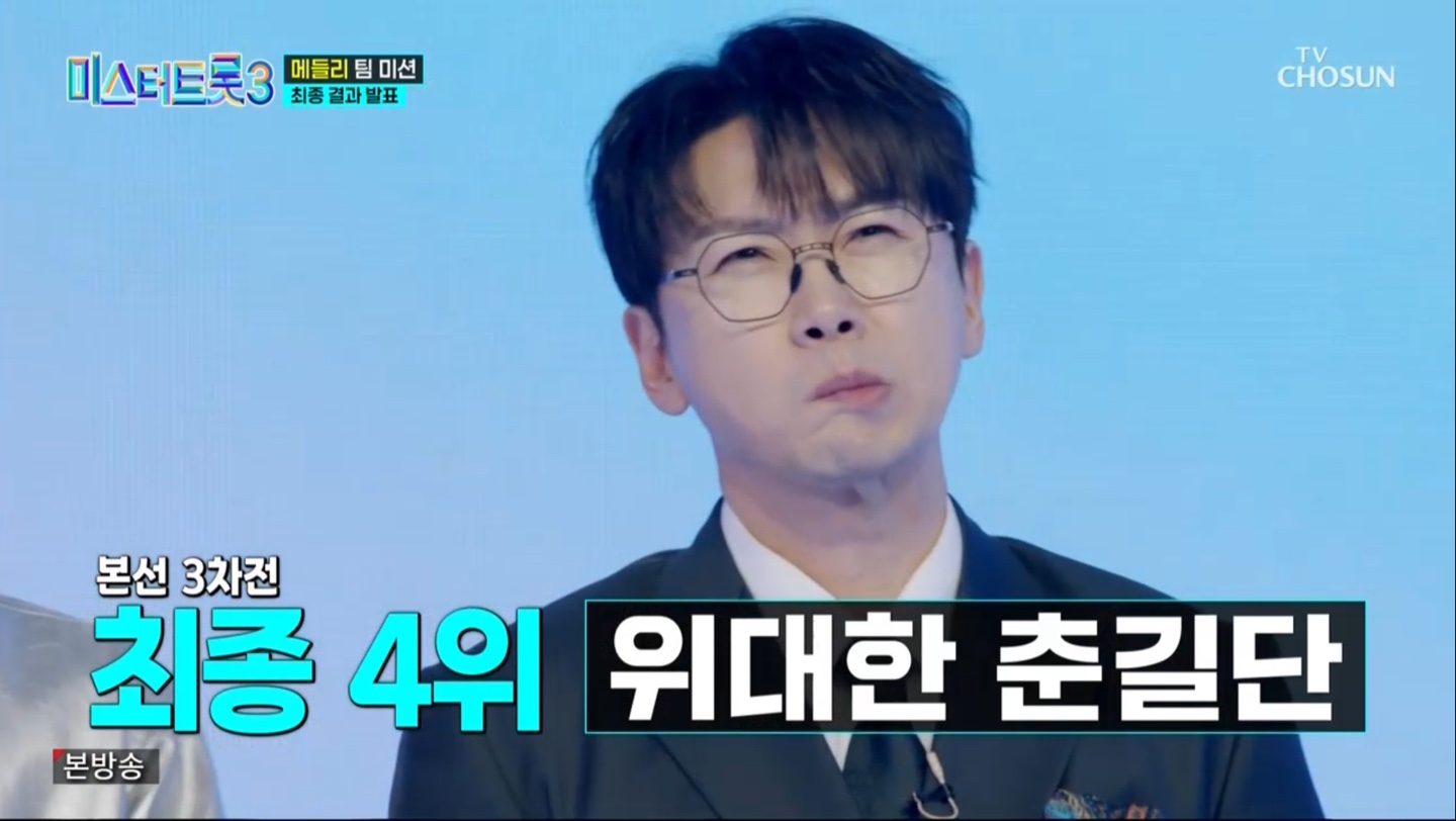 미스터트롯3 본선 3차 결과 발표