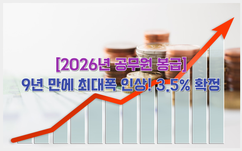 2026년공무원 봉급