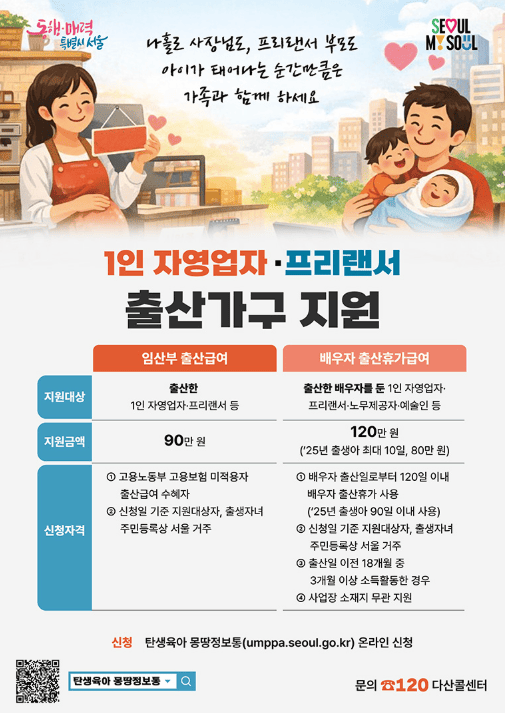 2026년 자영업자 아빠도 출산 휴가 급여가 된다