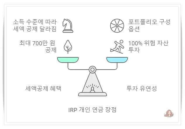 IRP-개인연금-장점-그림