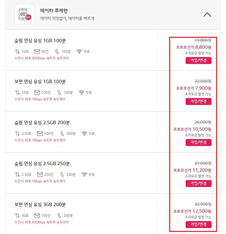 프로모션 가격