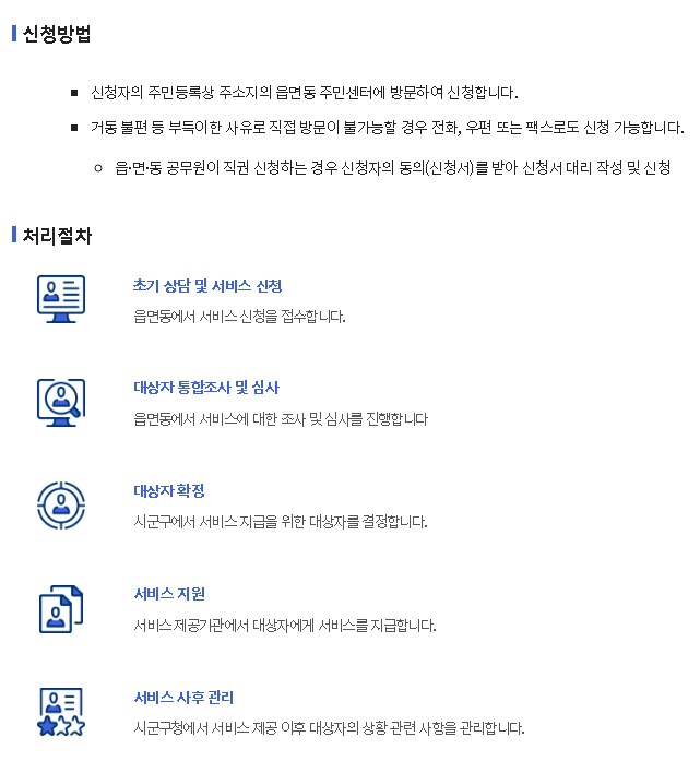 일상돌봄 서비스 신청방법