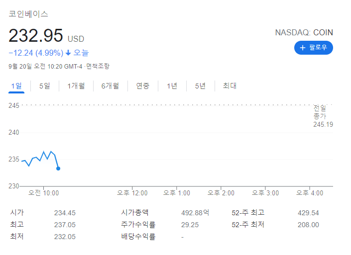 코인베이스 프로