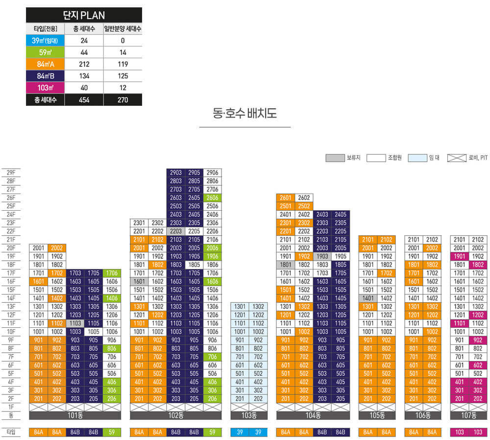 두류 중흥S클래스 센텀포레 동호배치도