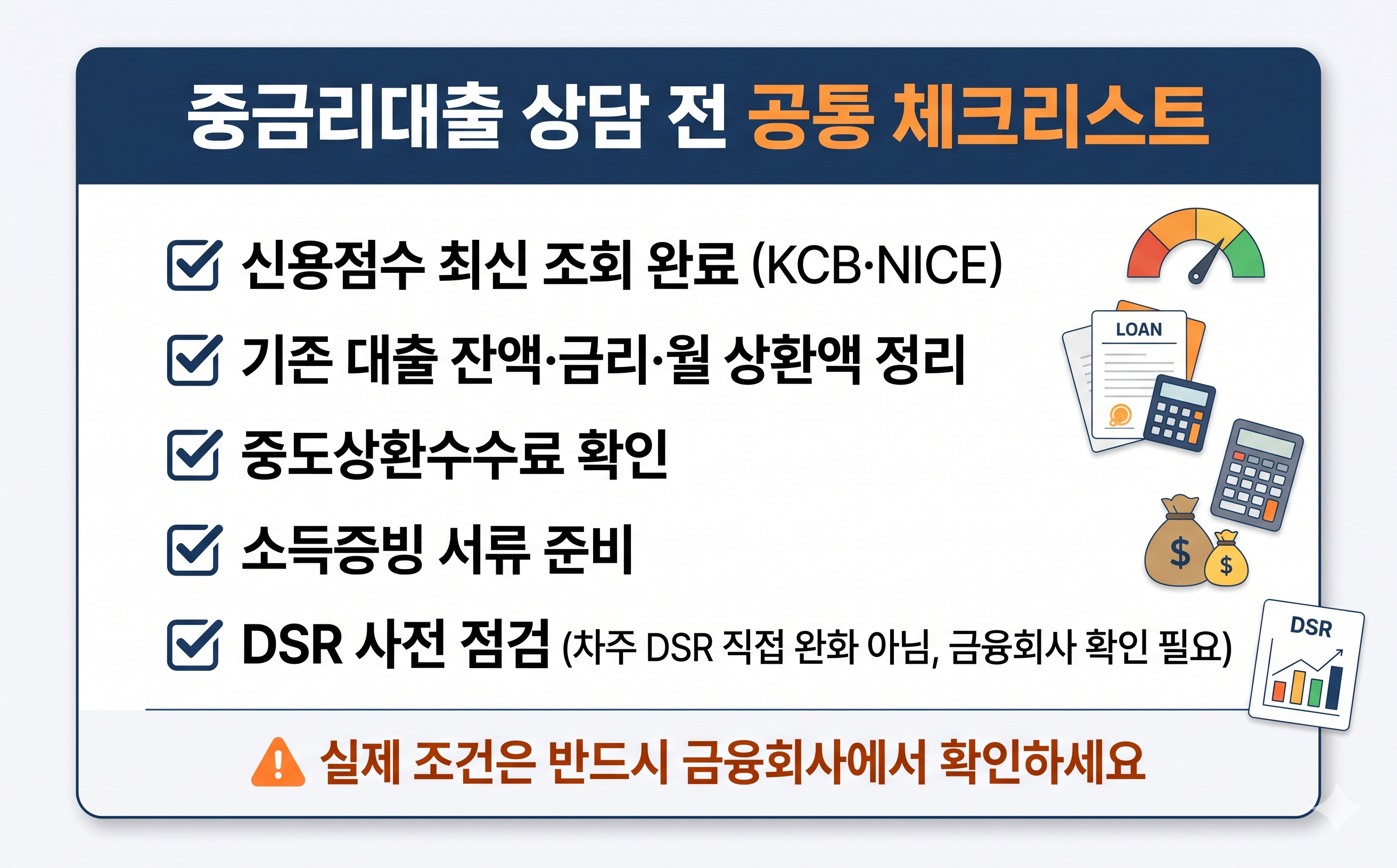 중금리 대출 상담전 체크리스트 인포그래픽