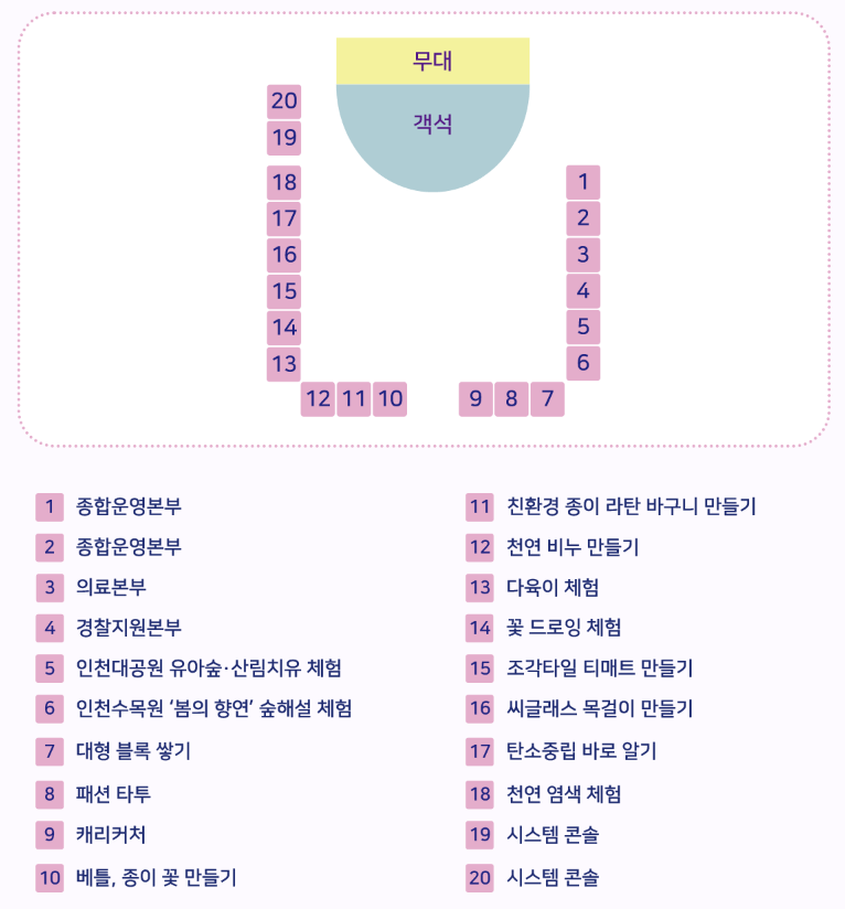 인천대공원 벚꽃 축제