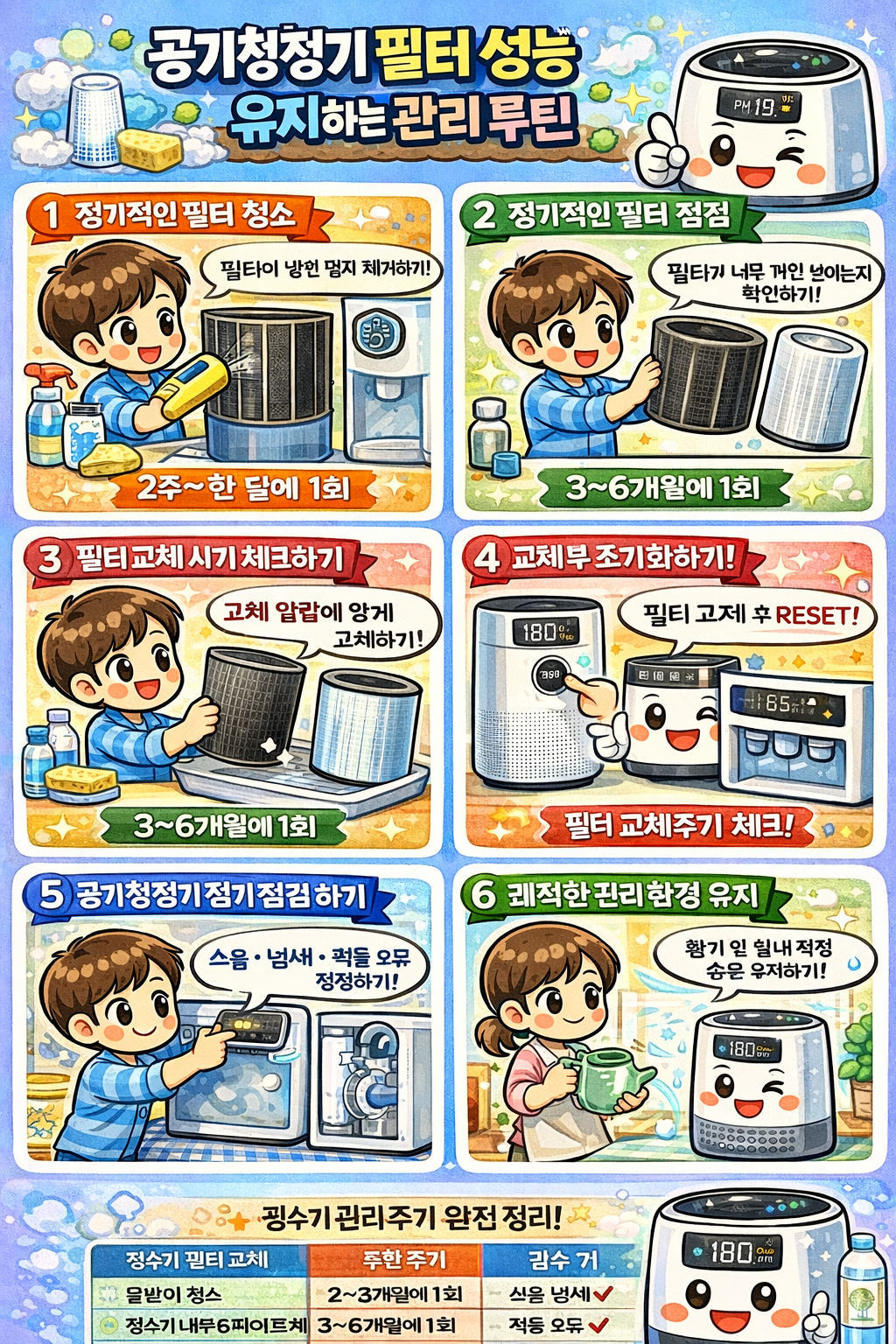 공기청정기 필터 성능 유지하는 관리 루틴