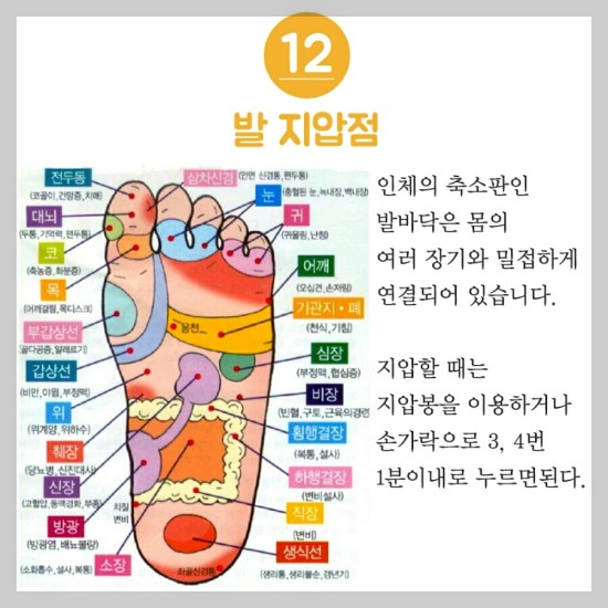 발바닥 혈자리 지압점 그림, 마사지 방법 발가락 혈자리