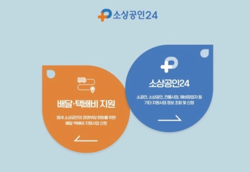 소상공인24이미지