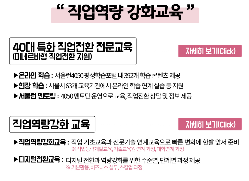 서울시, 저소득층 중장년에 직업교육 경비 지원에 대한 안내