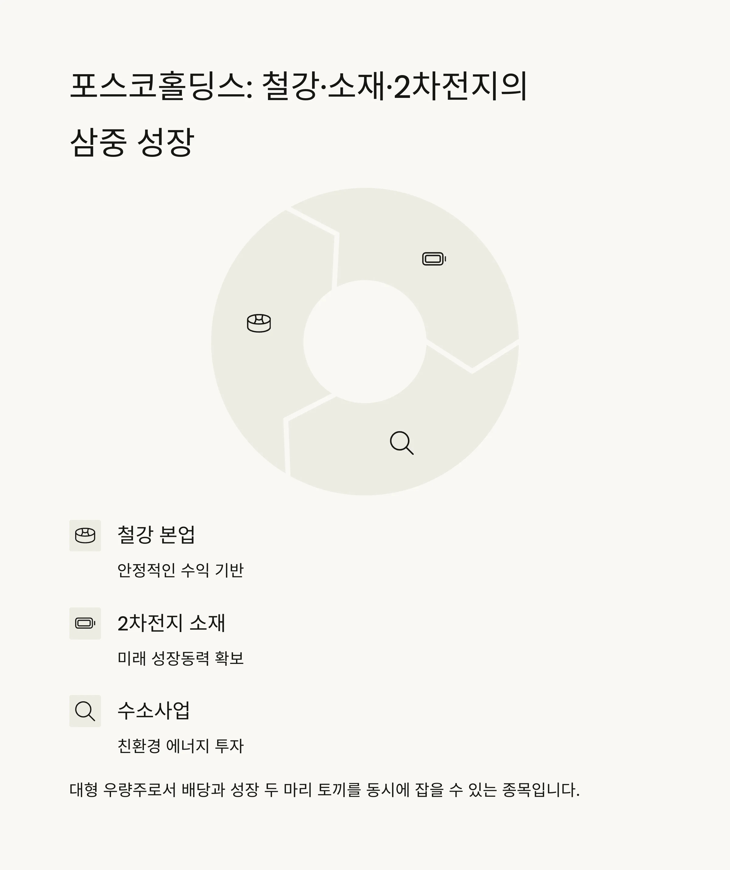 국내 고배당주 TOP5 분석과 금융·자동차주