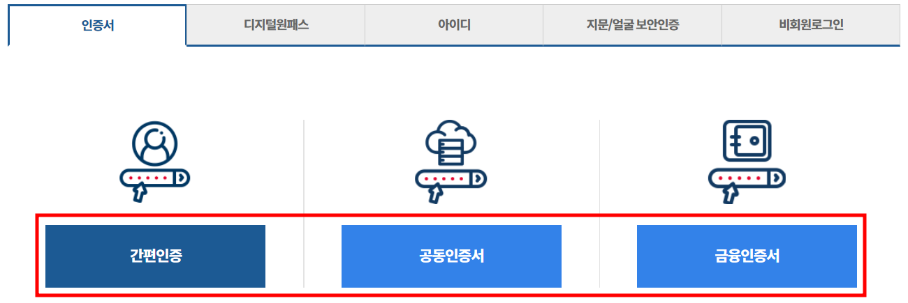인증서(간편인증, 공동인증서, 금융인증서)