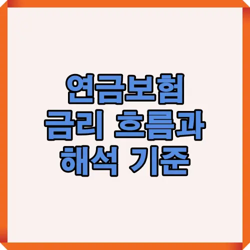 2025년 연금보험 금리 변화와 해석 기준을 설명하는 썸네일 이미지, 금리 변동과 평균 이율, 금리 하락 원인을 한눈에 볼 수 있는 정보 제공