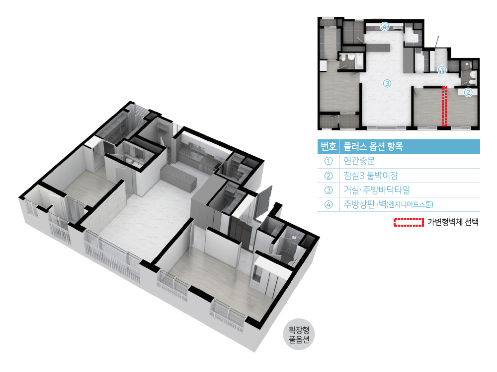 내포신도시 모아미래도 메가시티1차아파트 분양가, 청약일정