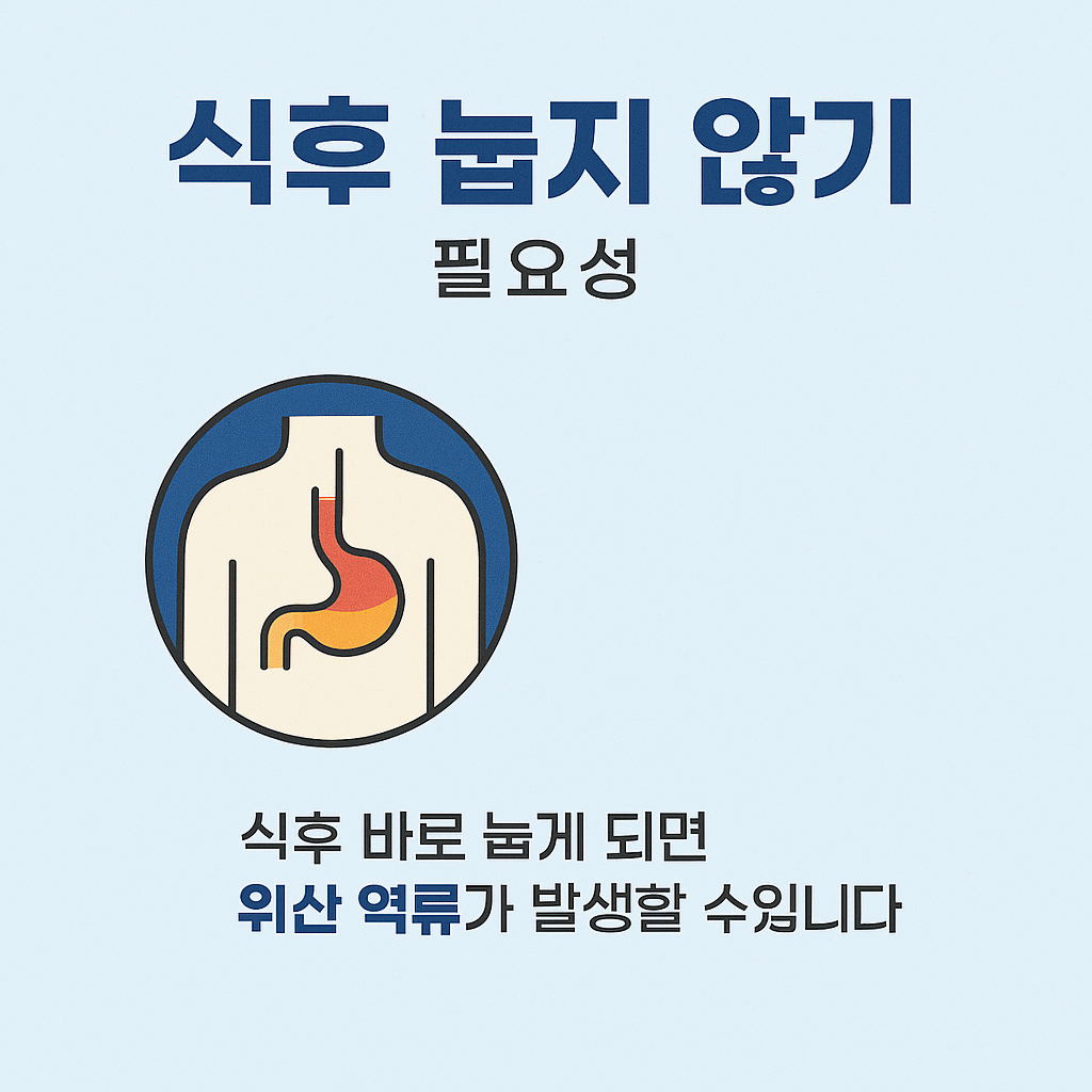 역류성 식도염