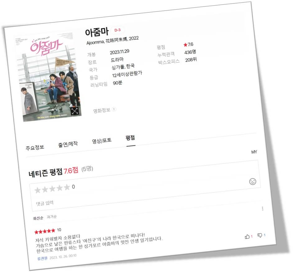 영화 평점