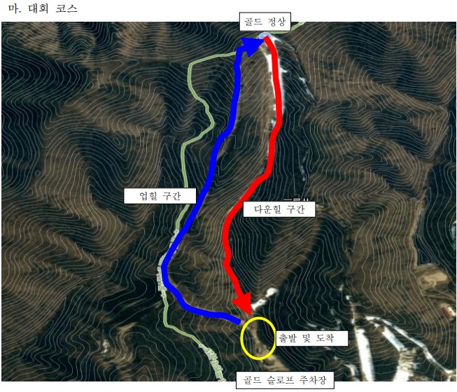 산악스키대회 코스