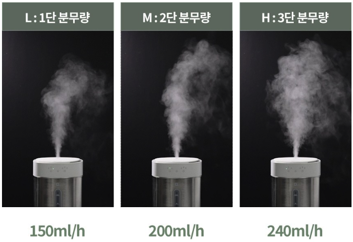 듀플렉스 이지클린 스테인리스 초음파 가습기 4L
