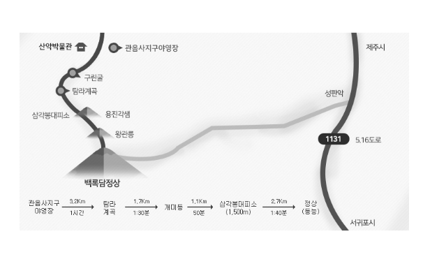 한라산 탐방예약 코스(관음사)
