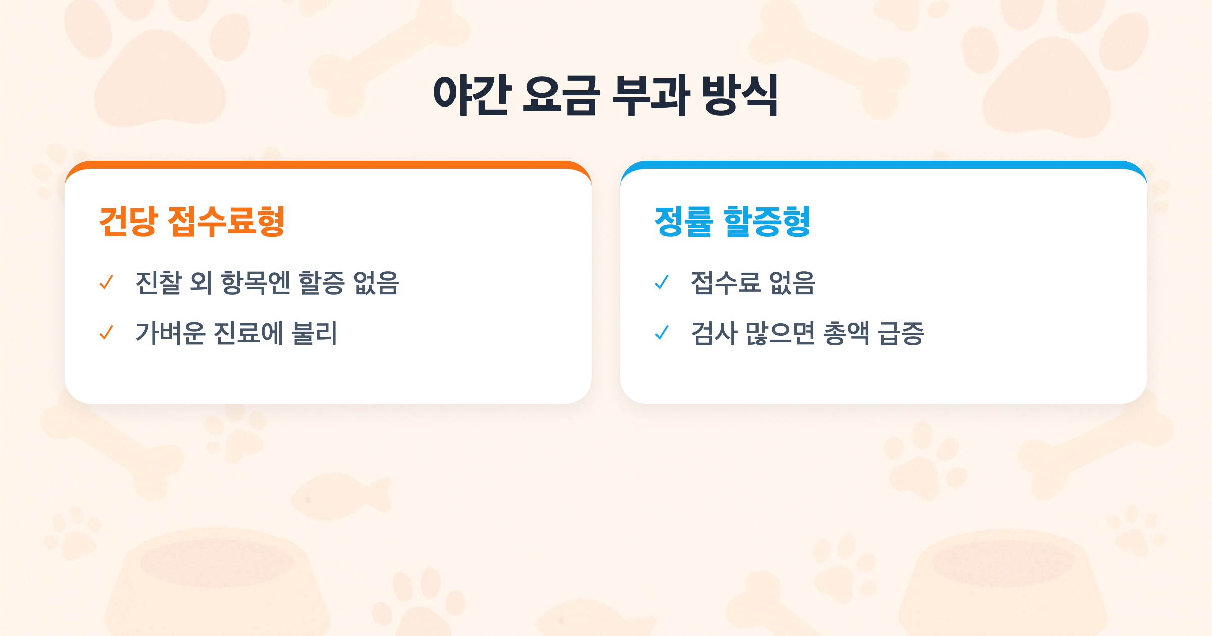 야간 요금 부과 방식 건당 접수료형 vs 정률 할증형