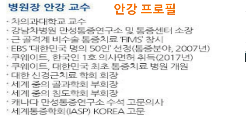 안강 프로필 