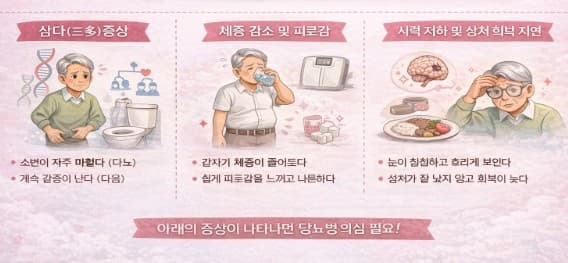 '놓치지 말아야 할 당뇨병의 주요 증상'에 대한 이미지
