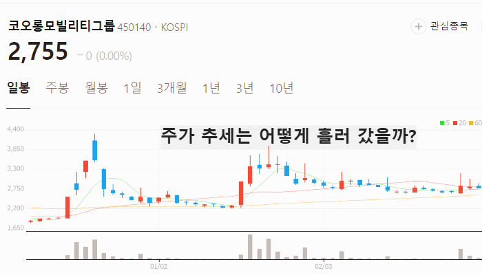 우원식 관련주 대장주 테마주 TOP5 주식