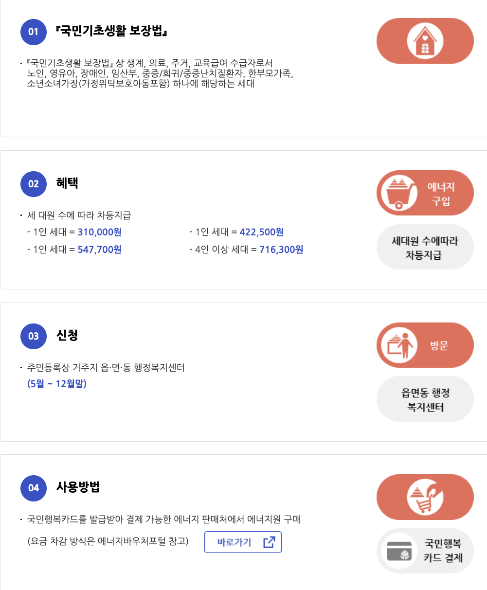 에너지바우처지원