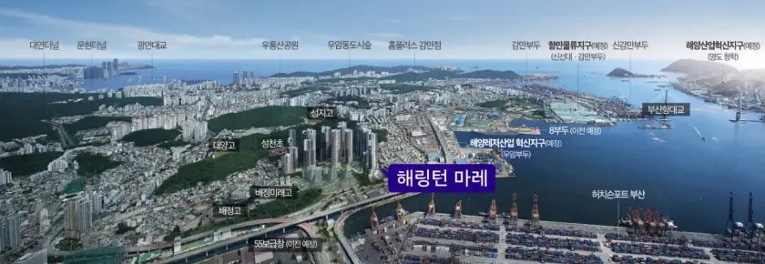 해링턴 마레