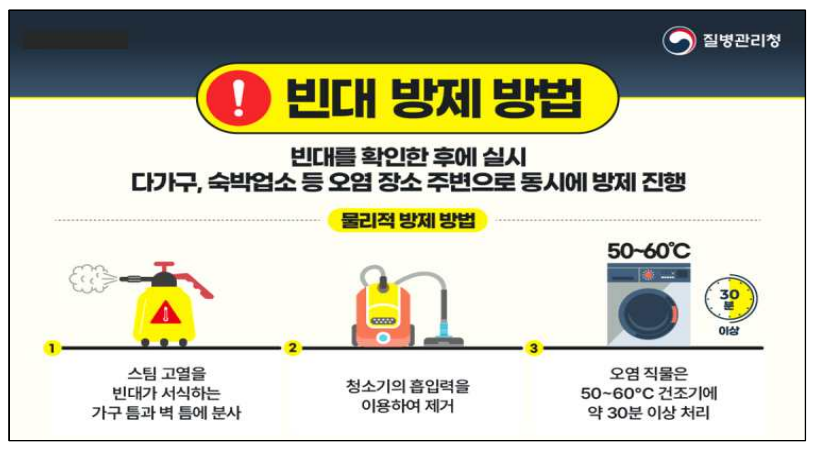 빈대 방제 방법