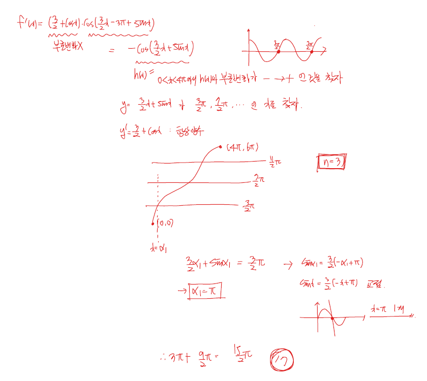 2025학년도 고3 수능 수학 미적분 30번 해설3