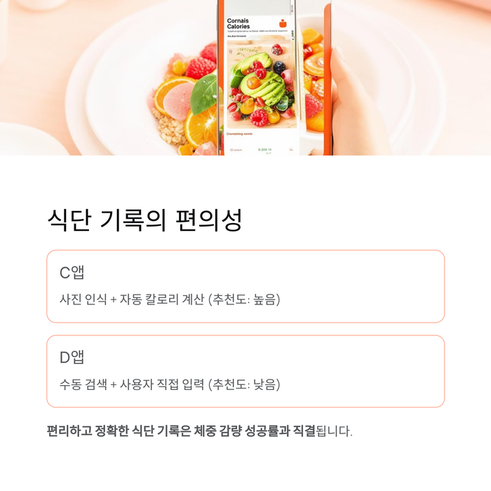 건강 의료
