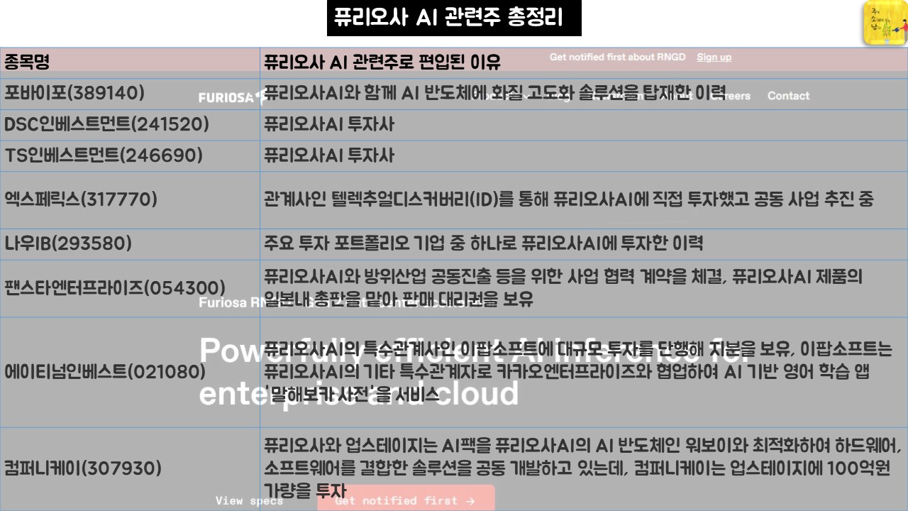 퓨리오사AI 관련주 총정리