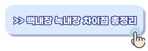백내장 녹내장 증상 차이