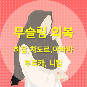 무슬림 의복(히잡, 차도르, 아바야, 부르카, 니캅)의 차이를 설명하는 포스팅 섬네일