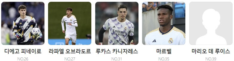 맨시티 레알 마드리드 하이라이트(+ 경기 영상)