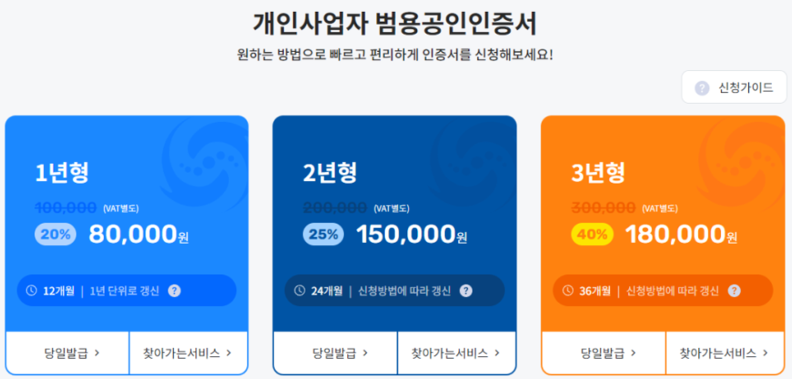 인증서 소요비용 확인