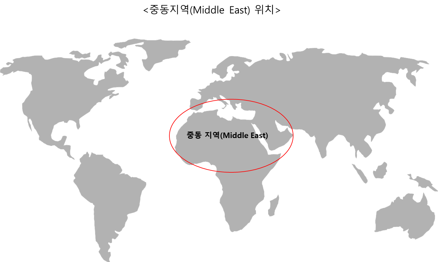 중동지역 위치
