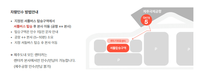 렌트카 수령 방법