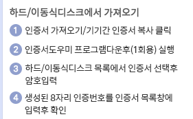 공동인증서 발급 방법 단계별 안내