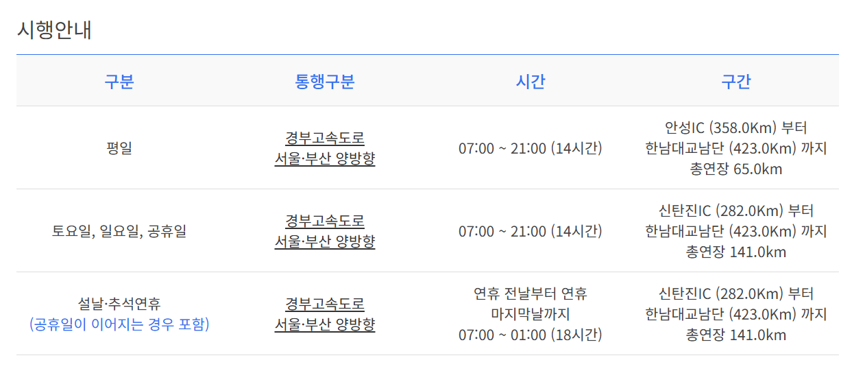 버스전용차선 운영시간