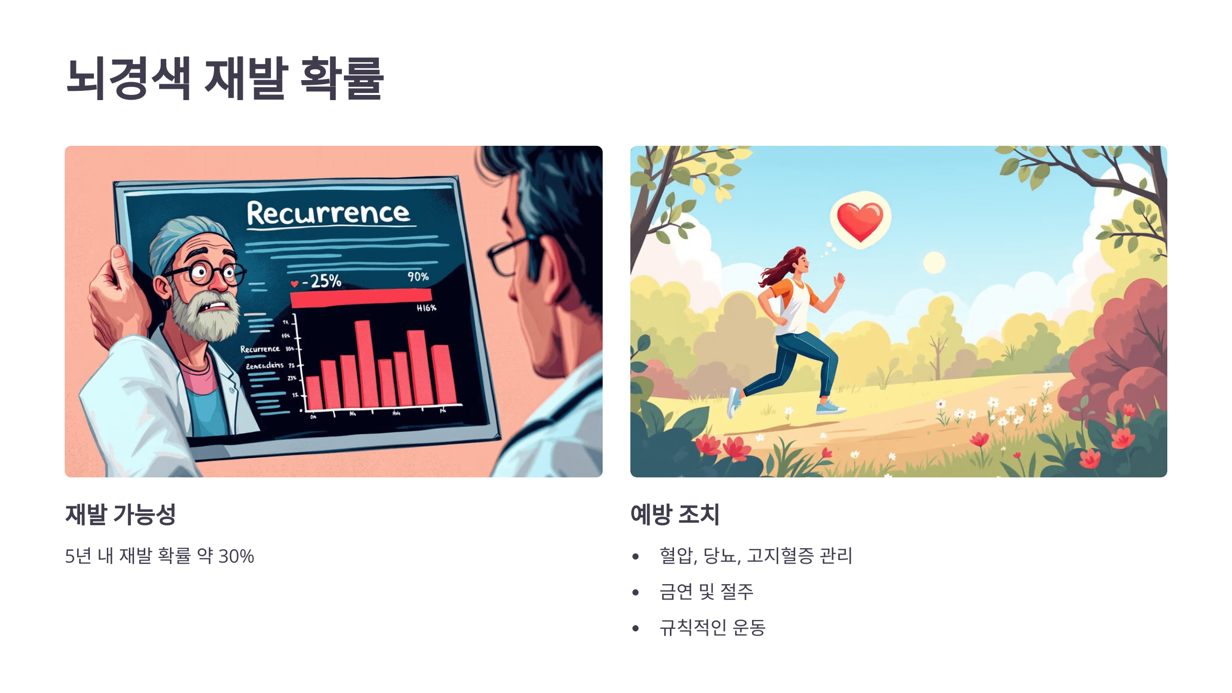 뇌경색과 관련된 사진입니다.