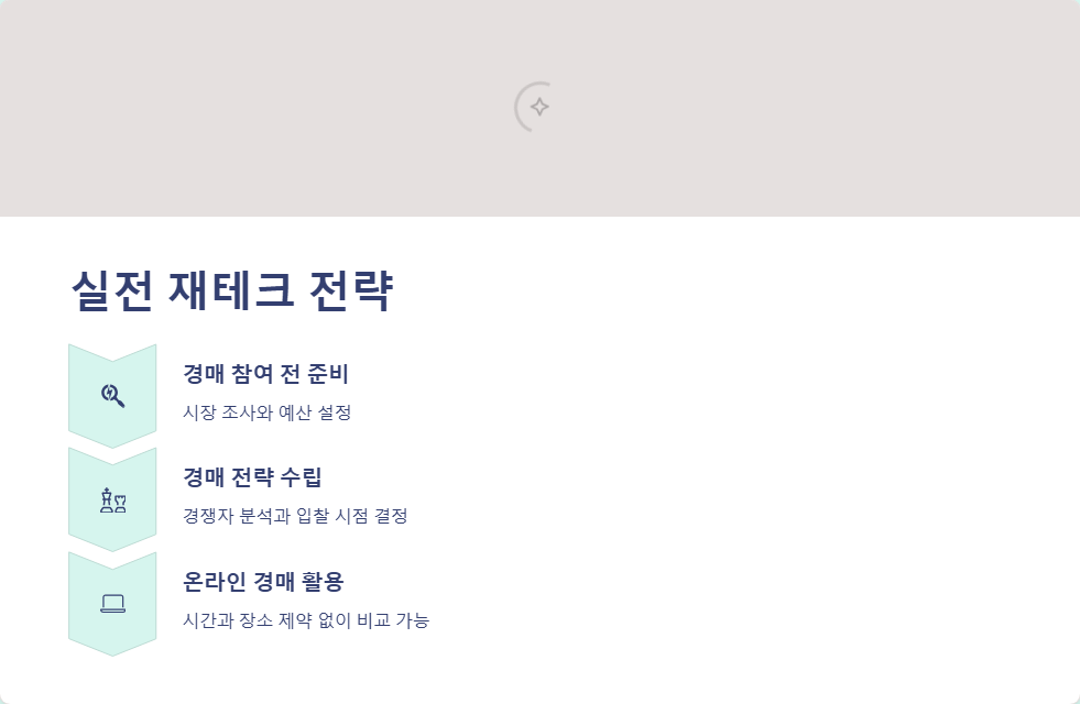 부동산 경매로 시작하는 2025년 실전 재테크
