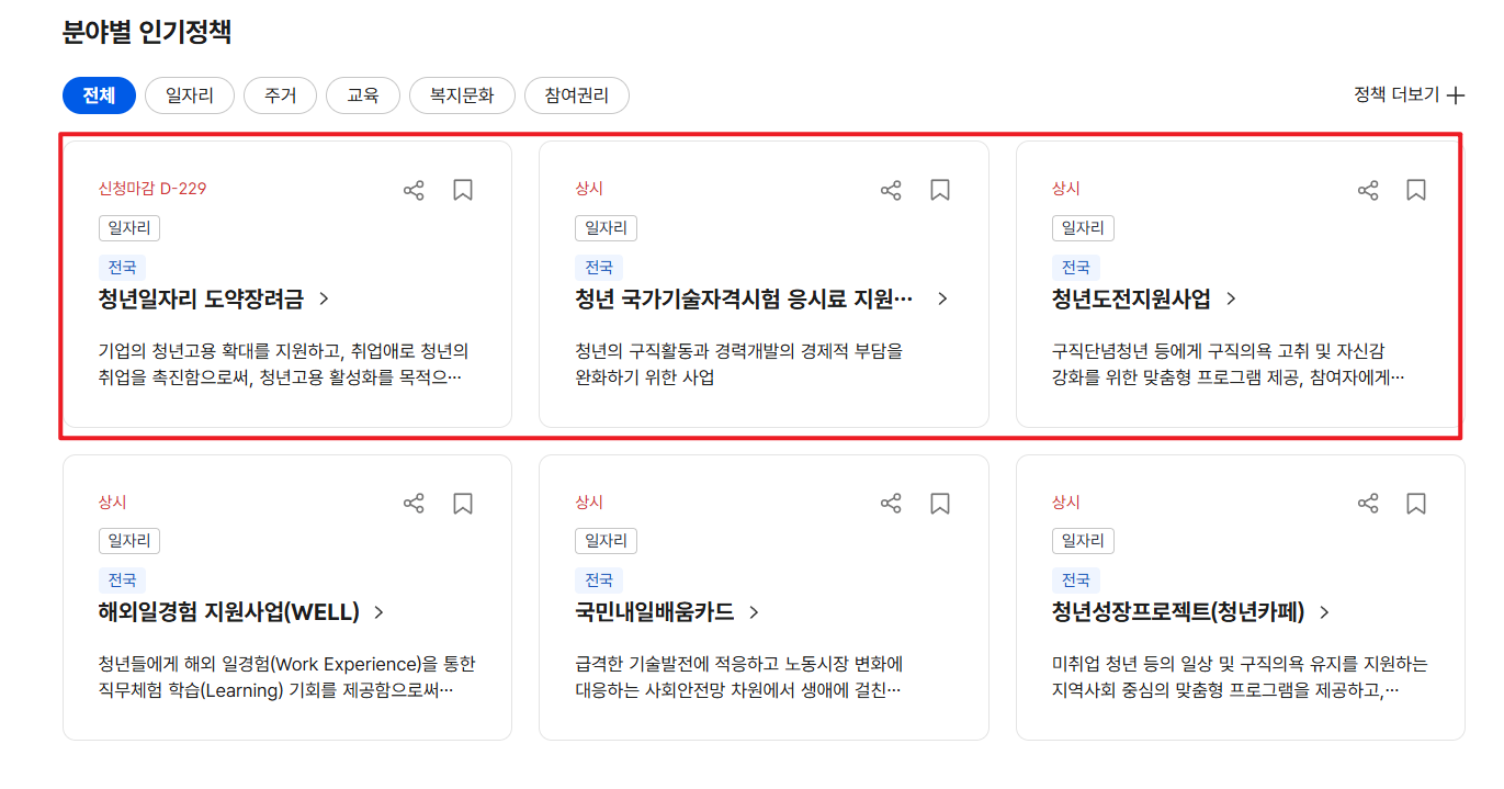 청년여행지원금 신청방법