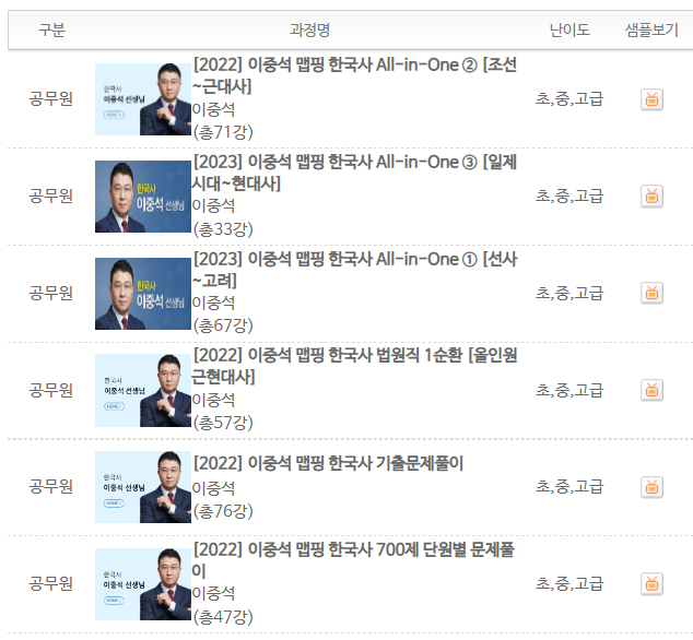 이중석 맵핑 한국사 모음