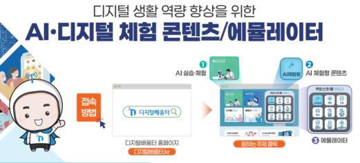 AI.디지털 체험 에뮬레이터