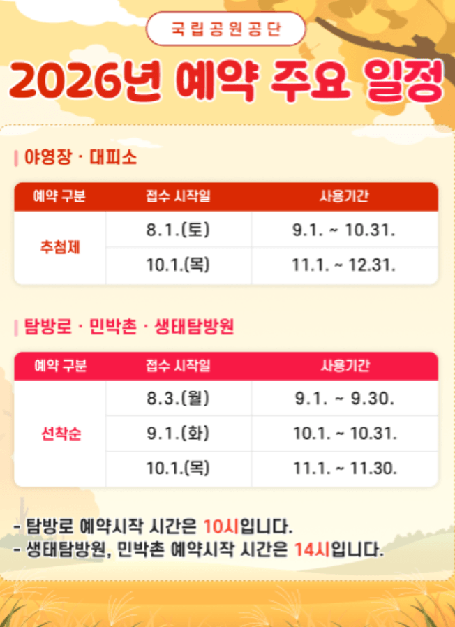 국립공원 관리공단 예약통합시스템 안내 이미지